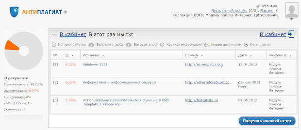 Отчёт Антиплагиат.ру, для тестового текста