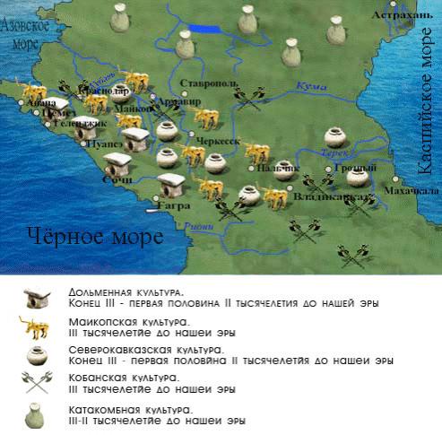 Ареалы распространения археологических культур Северного Кавказа