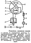 Схема подключения указателя давления масла 15.3810 и датчика давления масла ММ358