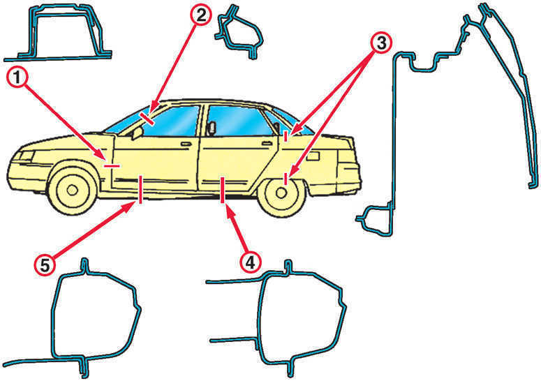  Основные сечения и контрольные точки кузова автомобиля ВАЗ 2110
