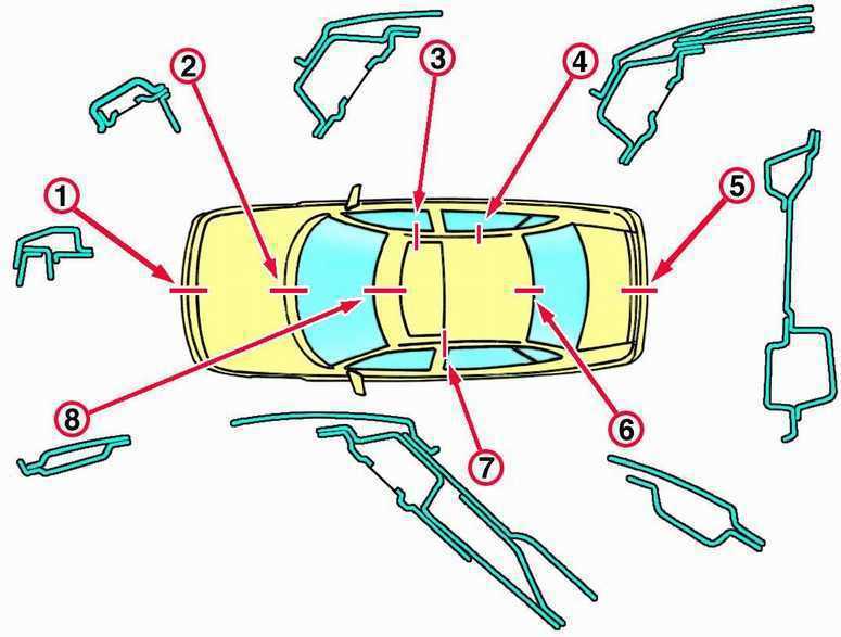  Основные сечения и контрольные точки кузова автомобиля ВАЗ 2110