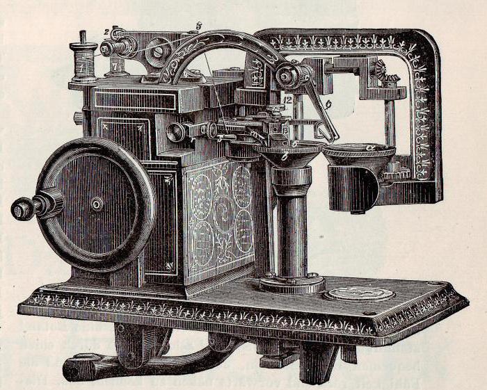 история создания швейной машины 5 класс технология