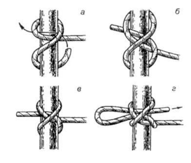 узлы веревочные схемы