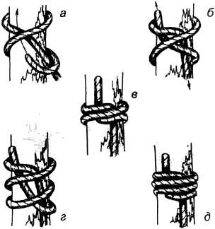 простые веревочные узлы