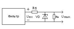 Схема параметрического стабилизатора