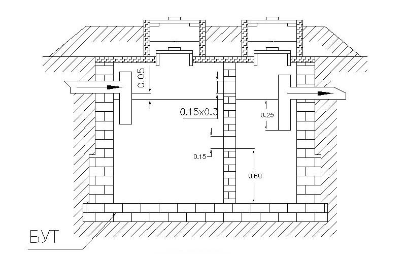 Двухкамерный септик.