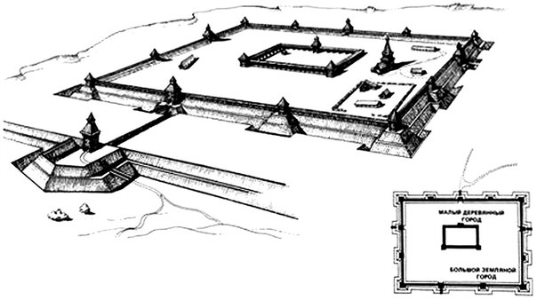 Засечные линии и крепости XVI-XVIII вв