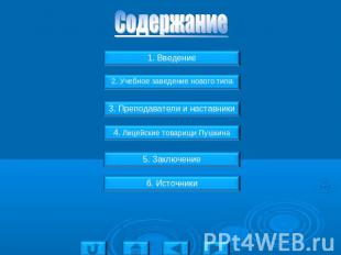 Содержание 1. Введение 2. Учебное заведение нового типа 3. Преподаватели и наста