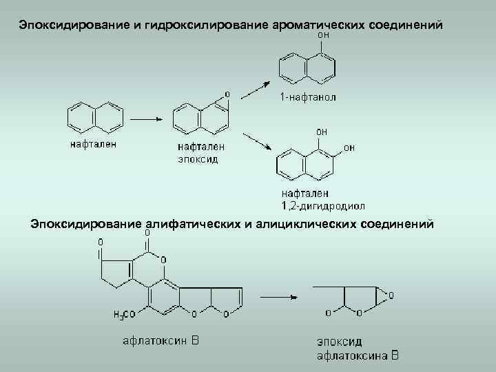 Эпоксидирование и гидроксилирование ароматических соединений Эпоксидирование алифатических и алициклических соединений 