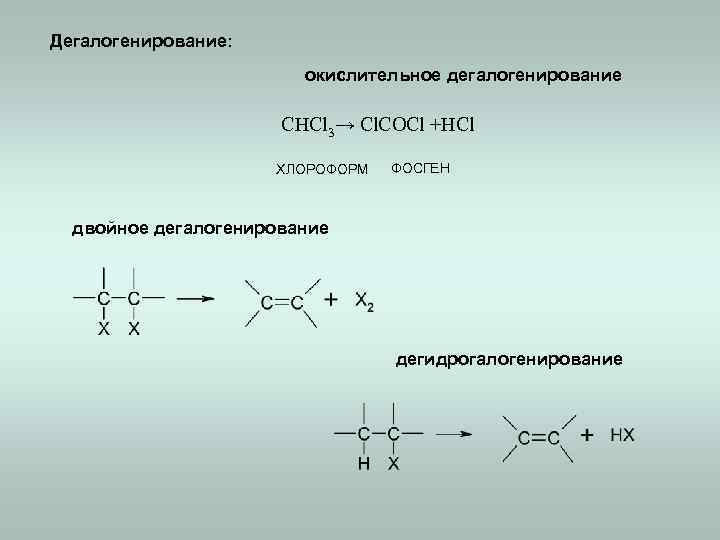 Дегалогенирование: окислительное дегалогенирование CHCl 3→ Cl. COCl +HCl ХЛОРОФОРМ ФОСГЕН двойное дегалогенирование дегидрогалогенирование 