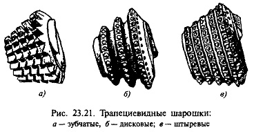 породоразрушающий инструмент