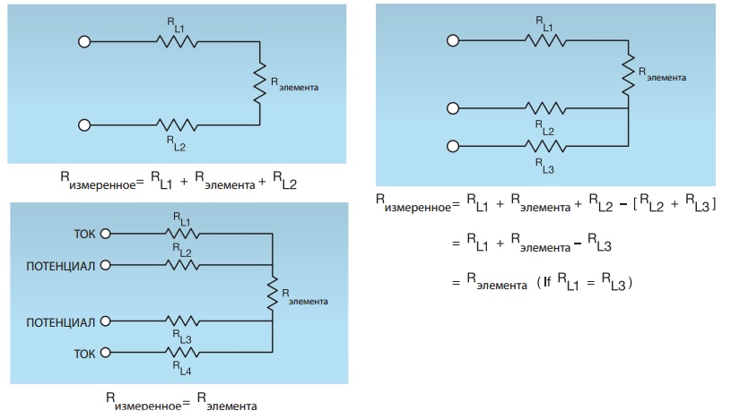 Двух-, трех-, четырех- проводные ТС и выражения для компенсации