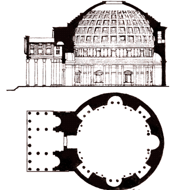 План крыши Пантеона в Риме