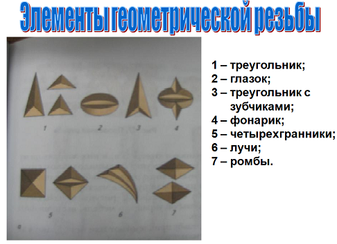 http://www.eidos.ru/journal/2013/im0329-01-4.png