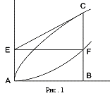 http://cyber.econ.spbu.ru/druk/image008.gif