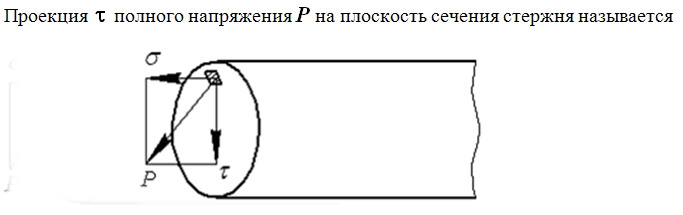 http://sopromat2012.ru/wp-content/uploads/2012/11/Top_10_0.jpg