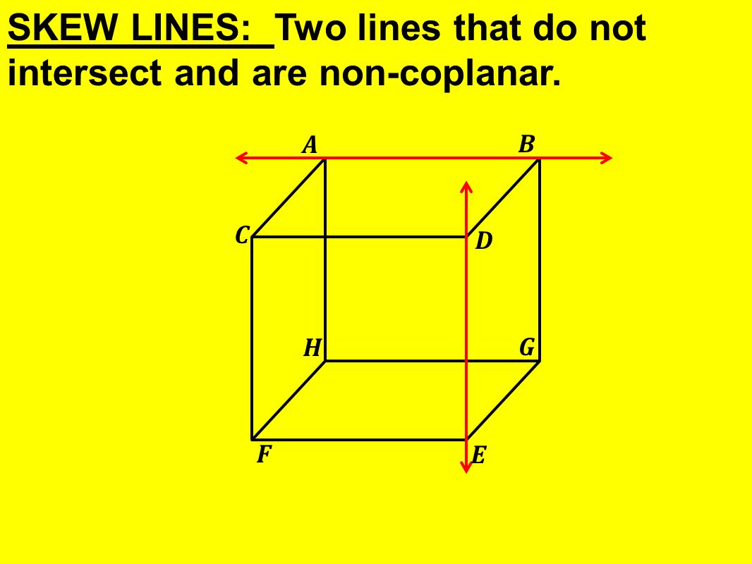 SKEW LINES: Two lines that do not intersect and are non-coplanar.