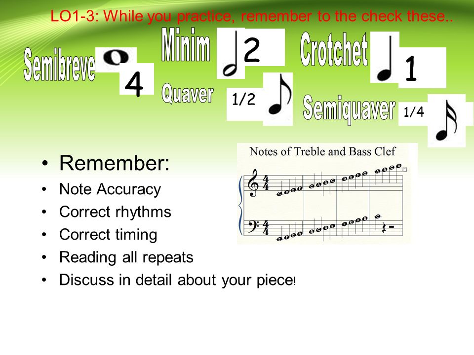 1/ /2 LO1-3: While you practice, remember to the check these..