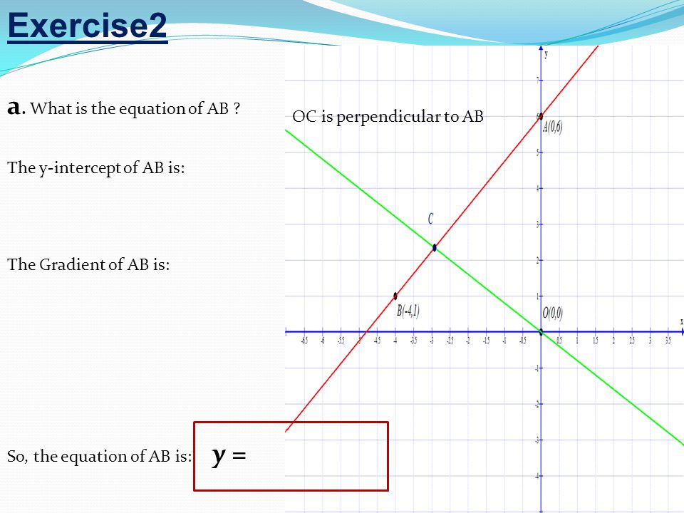 Exercise2 a. What is the equation of AB .