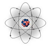 Планетарная модель атома, предложенная Резерфордом