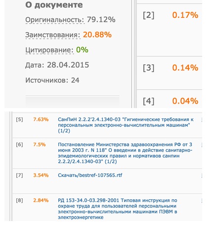 обойти антиплагиат